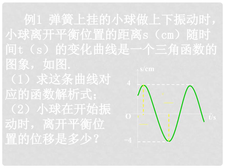 云南省昭通市实验中学高一数学 三角函数模型的简单应用3课件 新人教A必修4_第2页