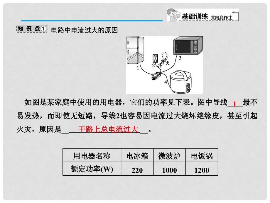 九年级物理全册 19.2 家庭电路中电流过大的原因习题课件 （新版）新人教版_第2页