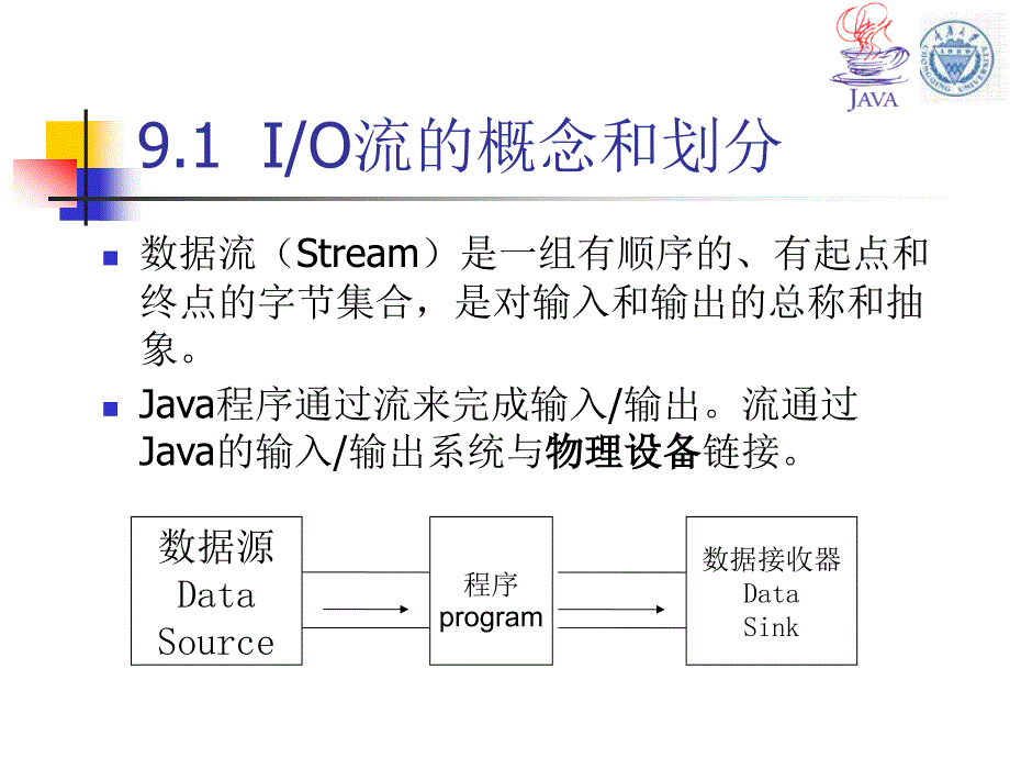 输入输出处理(第8章).ppt_第2页