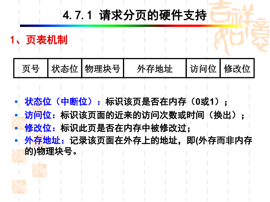 存储管理-请求分页系统课件_第3页