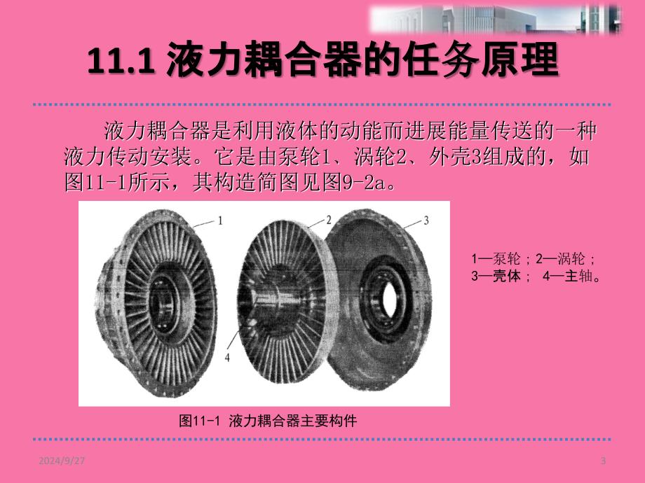 液力耦合器ppt课件_第3页