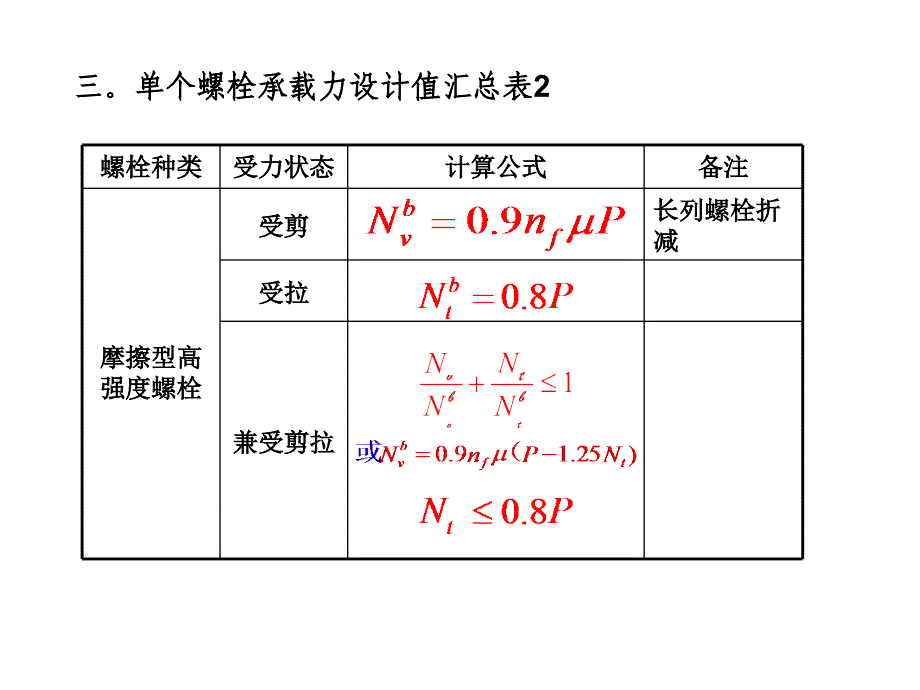 钢结构计算公式汇总.ppt_第4页