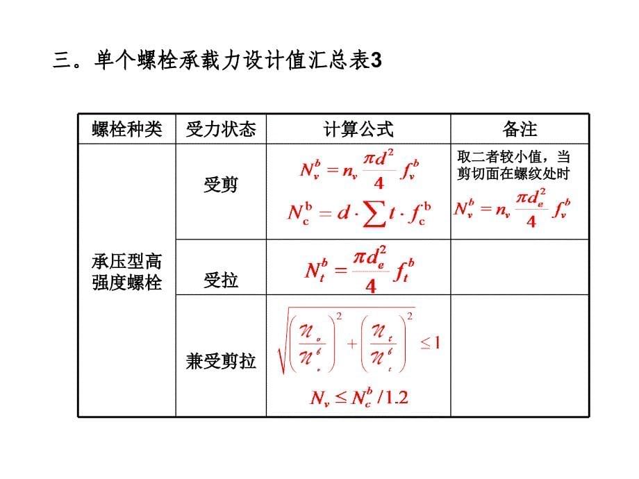 钢结构计算公式汇总.ppt_第5页