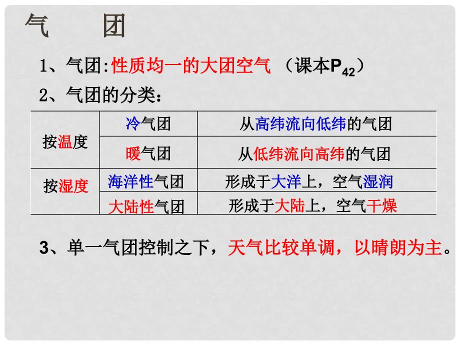 高中地理 第二章 自然地理环境中的物质运动和能量交换 第一节 大气的热状况与大气运动 气团与锋课件 中图版必修1_第2页