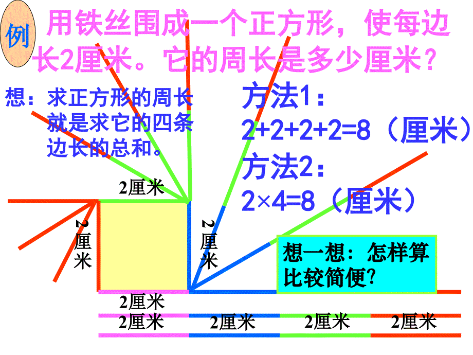 人教版三年级数学上册《正方形的周长》PPT课件 (2)_第4页