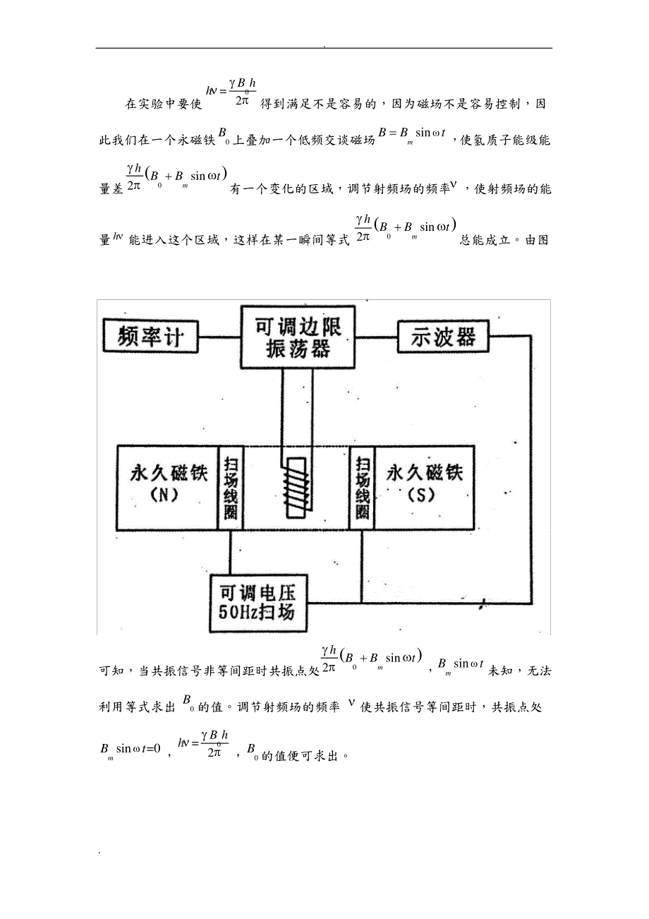 核磁共振 实验报告_第2页