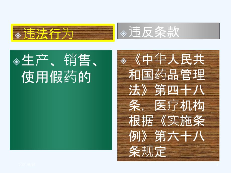 药品、医疗器械常见违法行为及处罚依据(PPT53页)_第4页