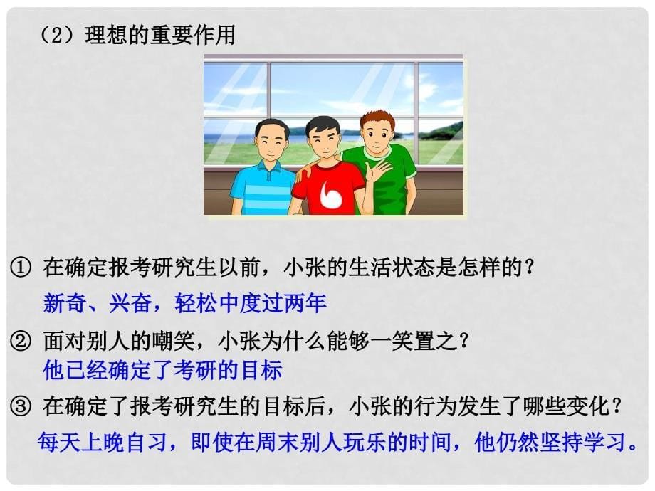 九年级政治全册 第十课 第一框 正确对待理想与现实课件1 新人教版_第5页