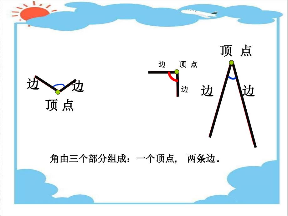 《角的初步认识》课件2_第2页