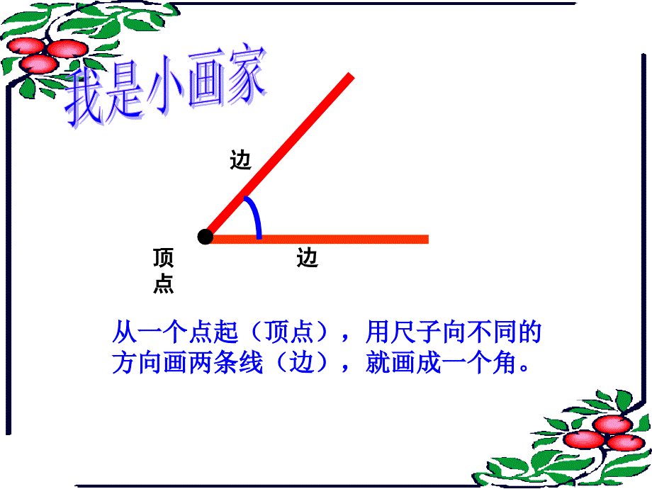 《角的初步认识》课件2_第3页