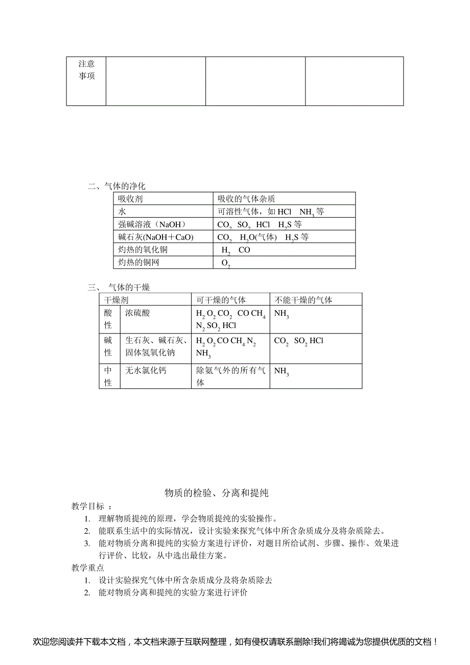 化学实验专题复习教案164510_第3页