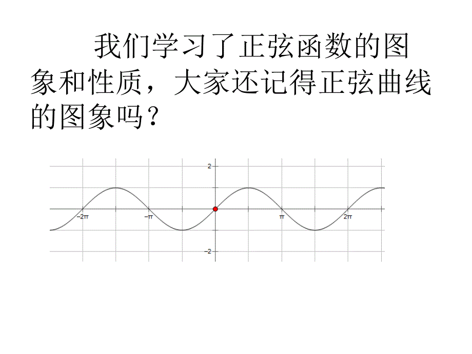 三角函数图象变换修改_第1页