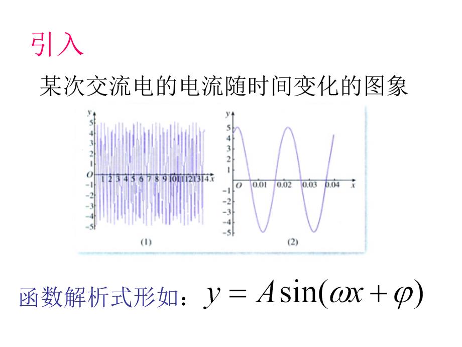 三角函数图象变换修改_第2页