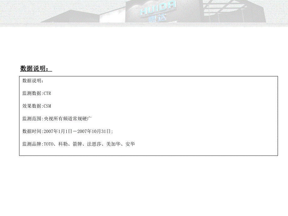 惠达央视效果评估及08策略建议_第3页