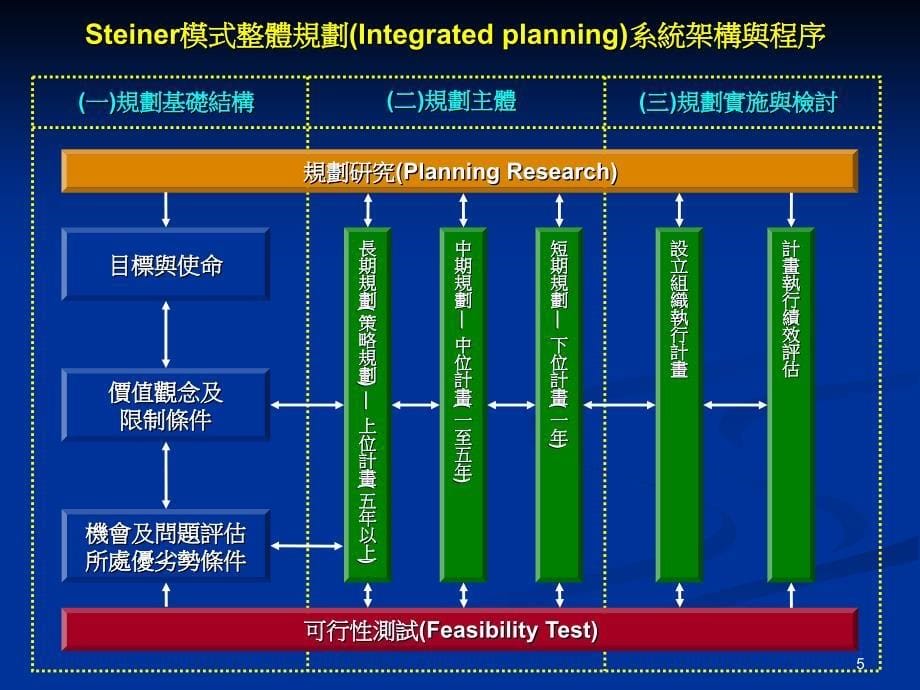 民国9年12月11日_第5页