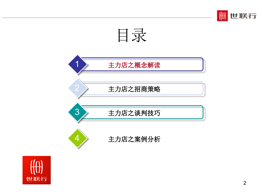 主力店招商策略和谈判技巧_第2页