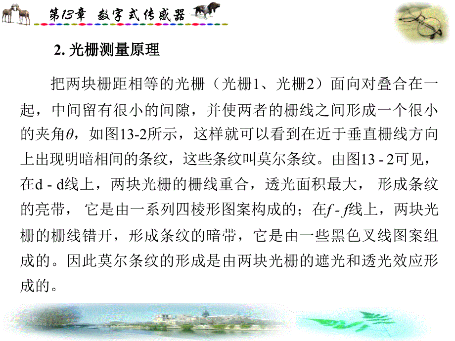 数字式传感器PPT课件_第4页