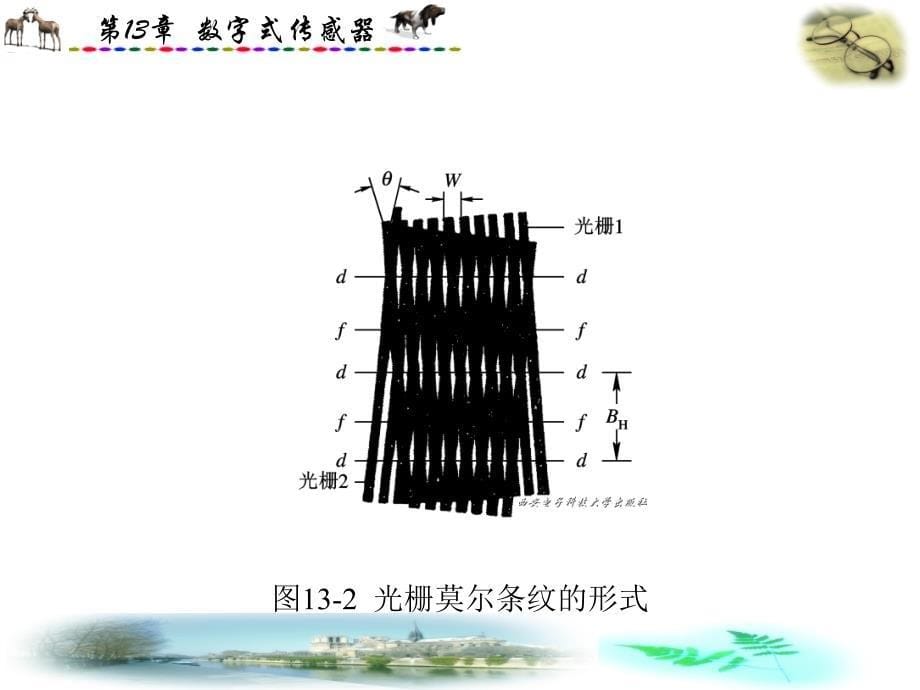 数字式传感器PPT课件_第5页