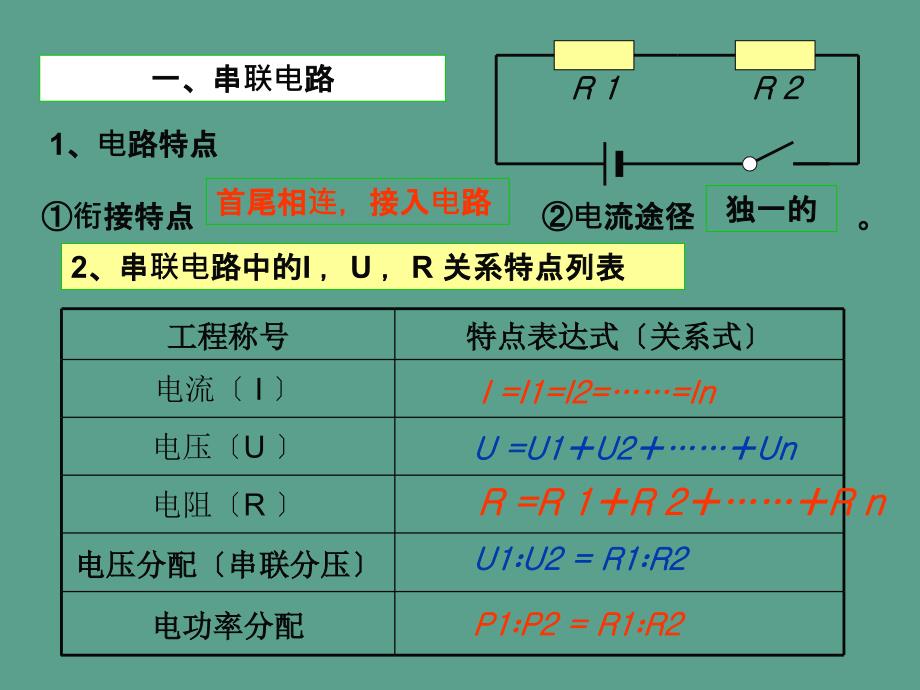 总复习一3串并联电路分析与计算ppt课件_第2页