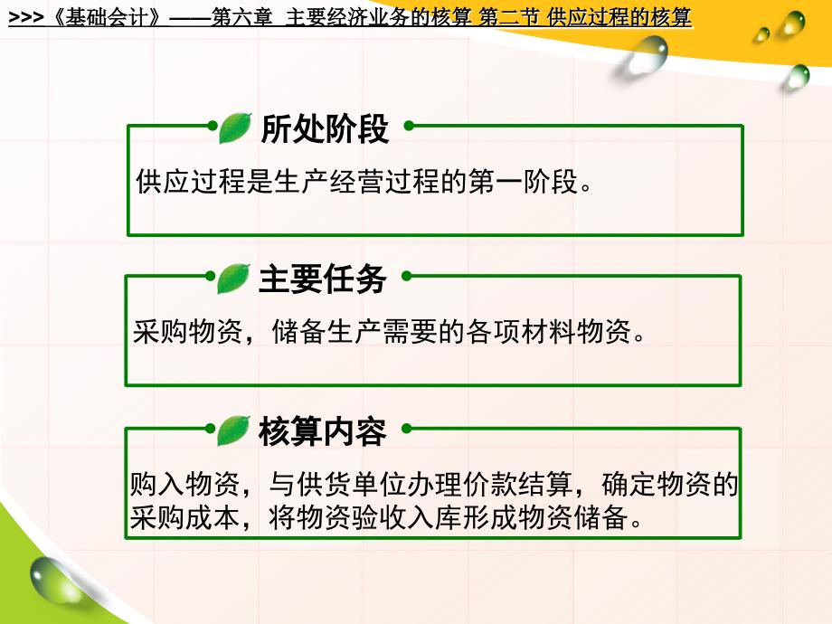 基础会计(供应过程的核算).ppt_第2页