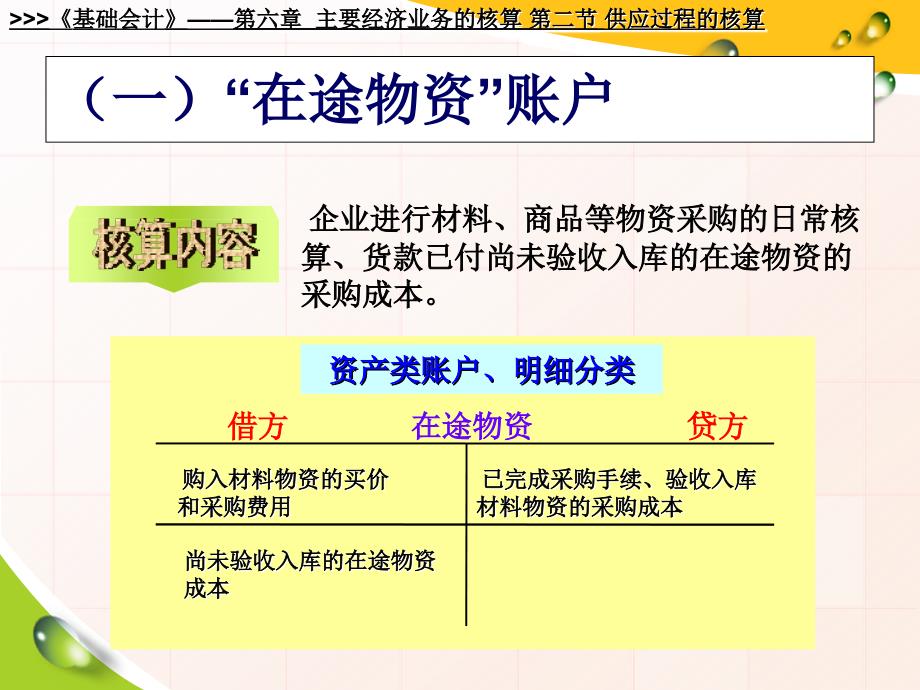 基础会计(供应过程的核算).ppt_第4页