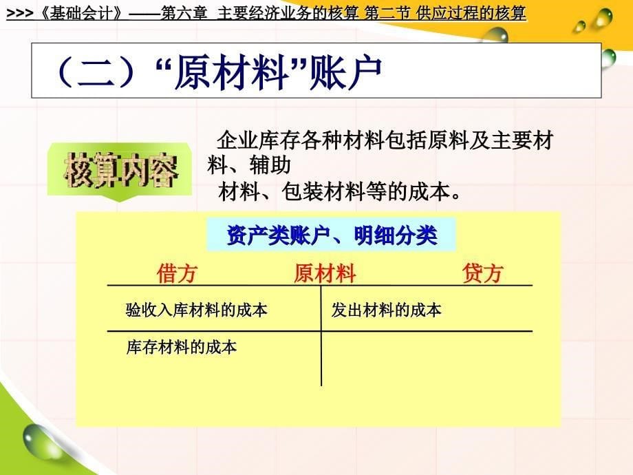 基础会计(供应过程的核算).ppt_第5页