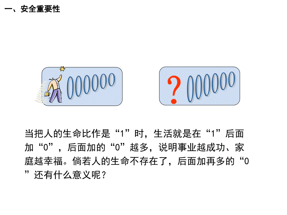 安全培训课件(全面、通用).ppt_第4页