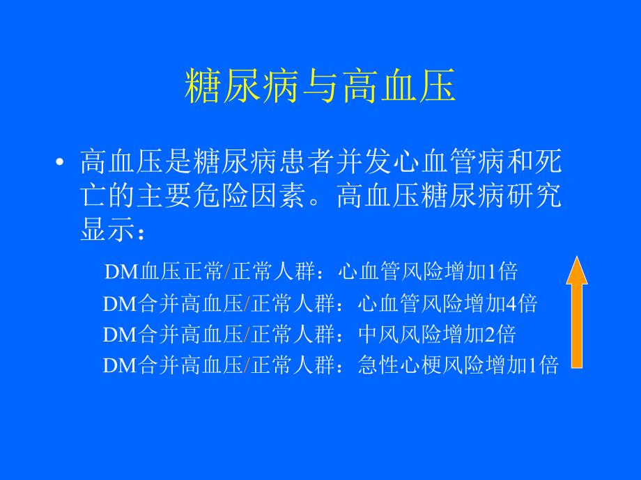 糖尿病合并高血压及脂代谢紊乱的_第4页