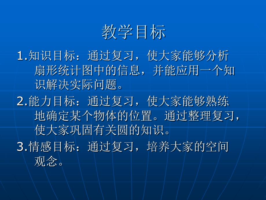 六年级数学上册空间与图形总复习课件_第2页