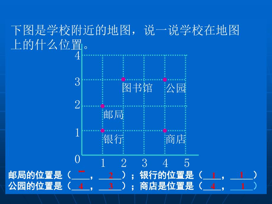 六年级数学上册空间与图形总复习课件_第3页