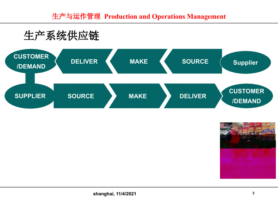 生产和服务设施选址_第3页