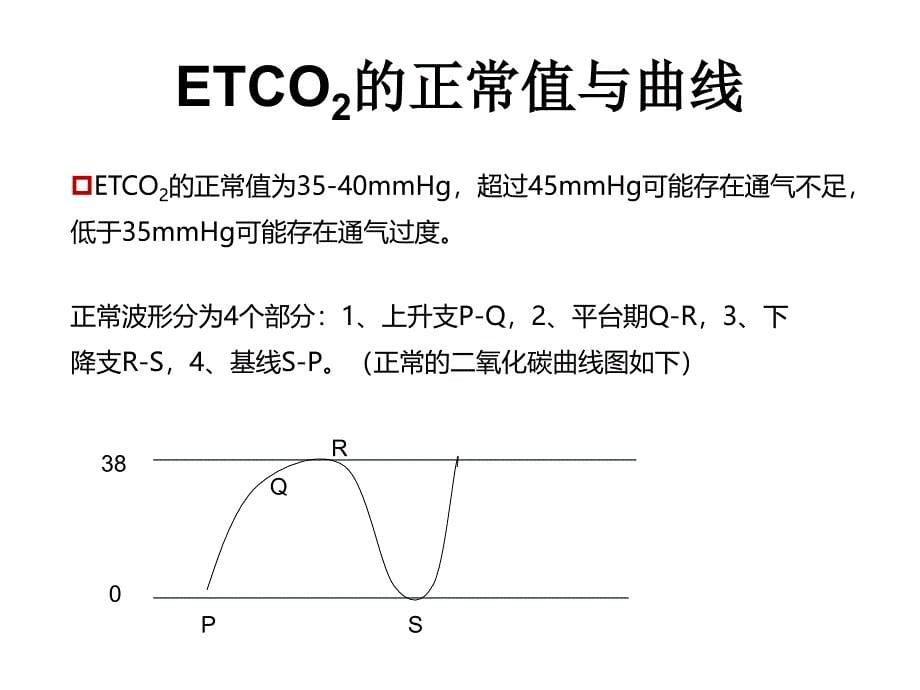 呼气末CO监测技术_第5页