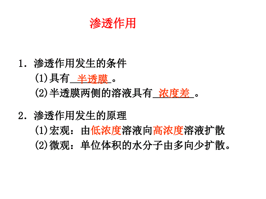 物质跨膜运输实例_第4页