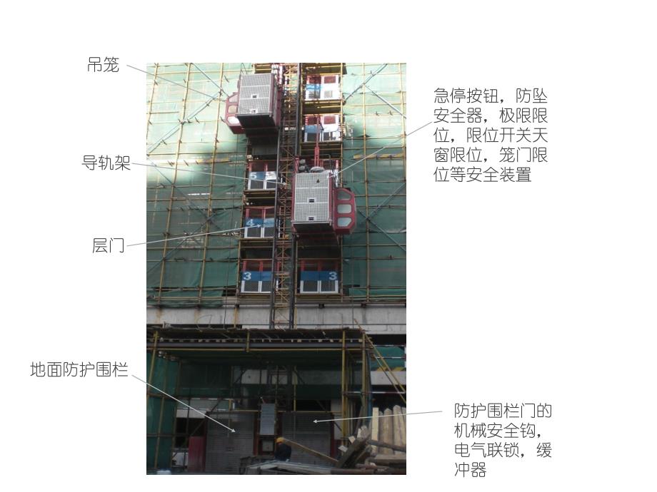 建筑施工升降机基本知识培训_第3页