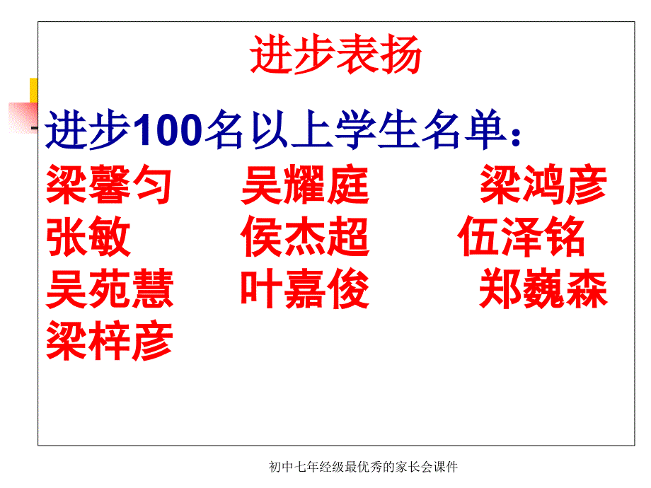 初中七年经级最的家长会课件_第3页