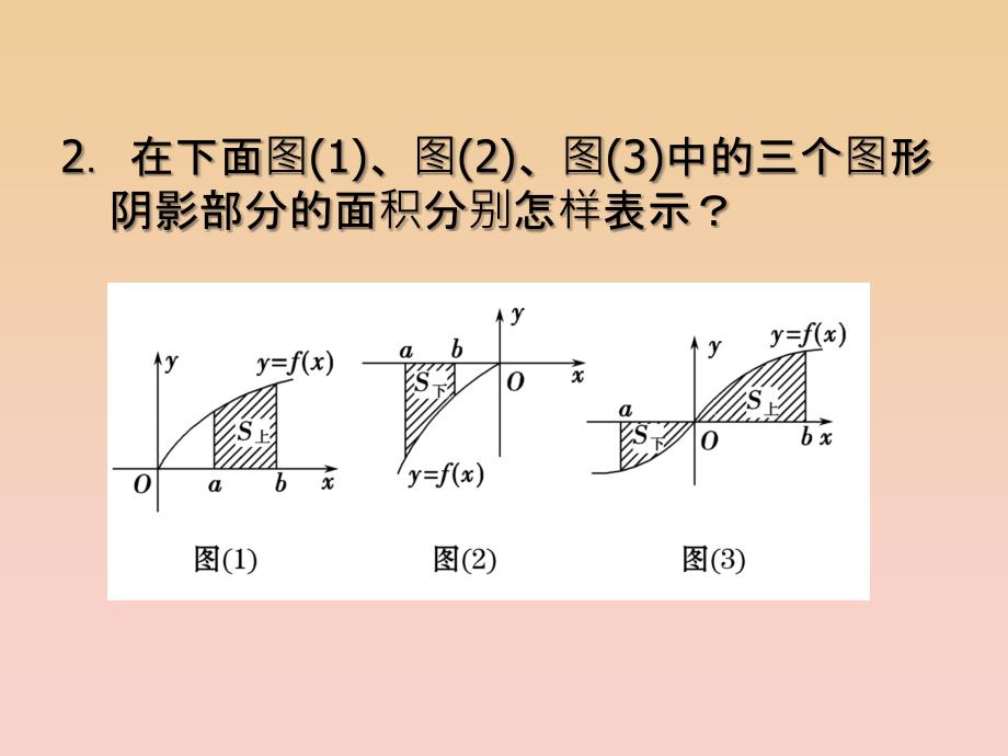 2017-2018学年高中数学 第4章 导数及其应用 4.5 定积分与微积分基本定理 4.5.4 微积分基本定理课堂讲义配套课件 湘教版选修2-2.ppt_第4页