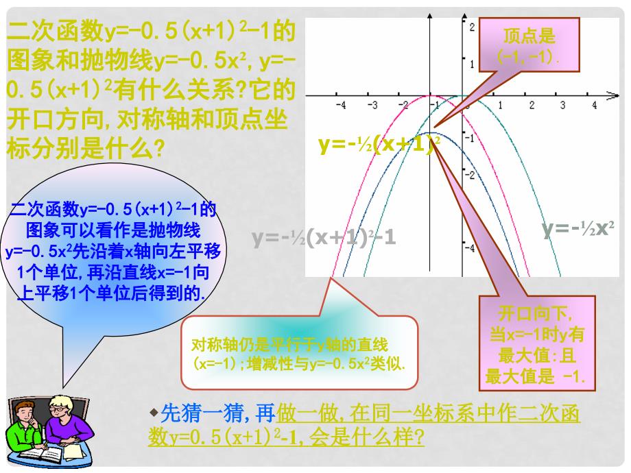 九年级数学下册 二次函数的图像和性质精品课件 人教新课标版_第4页