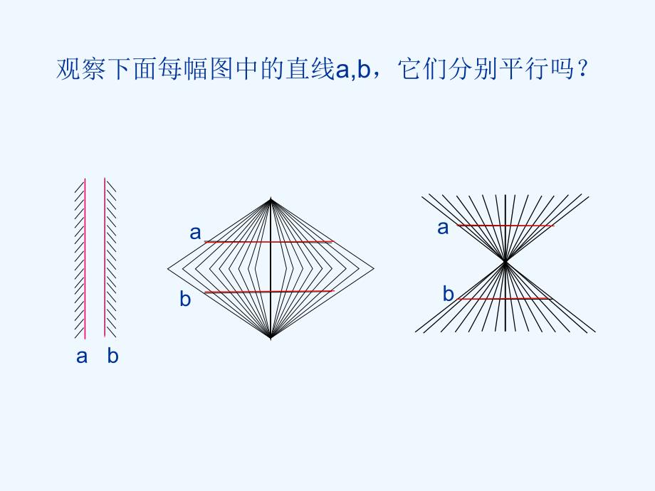 探索直线平行的条件公开课 课件_第2页