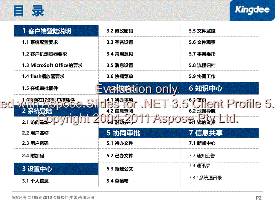 金蝶协同办公系功统能应用培训普通用户培训.ppt_第2页