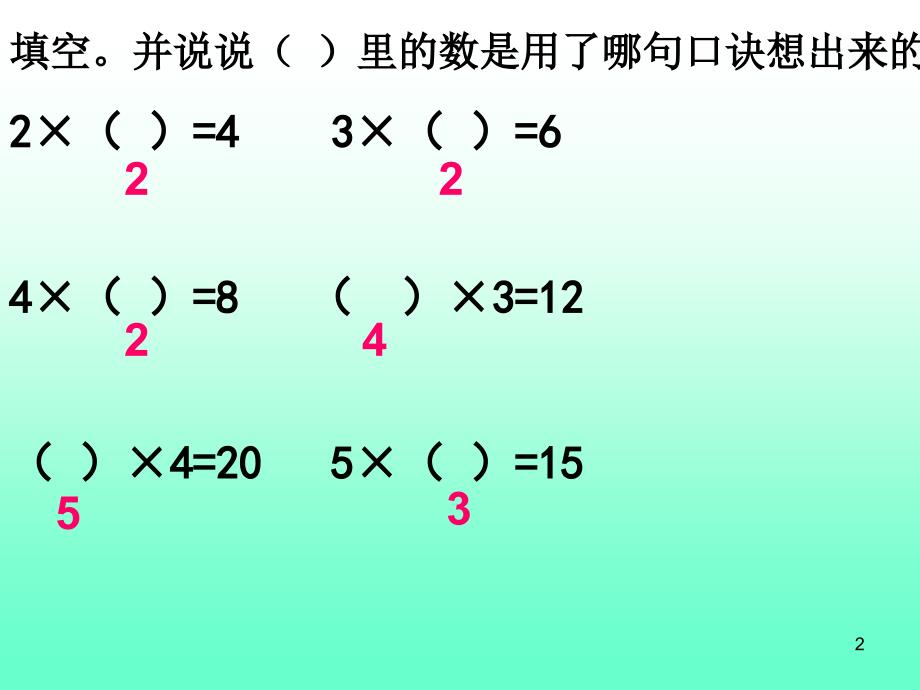 2-6的乘法口诀求商PPT优秀课件_第2页