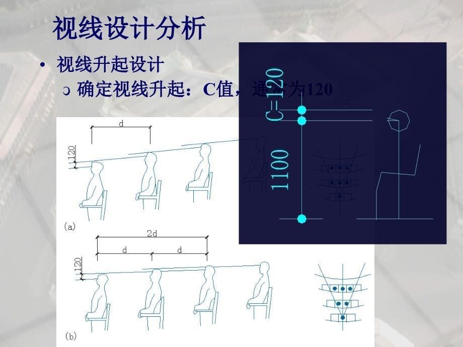 剧院建筑视线声线设计_第5页