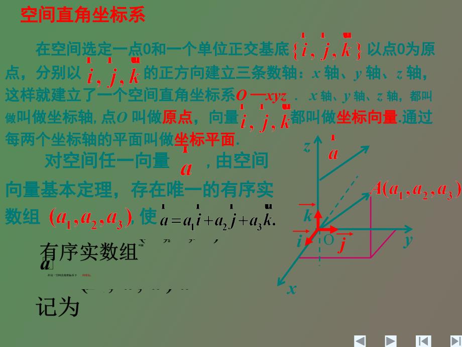 空间向量运算的坐标表示_第4页