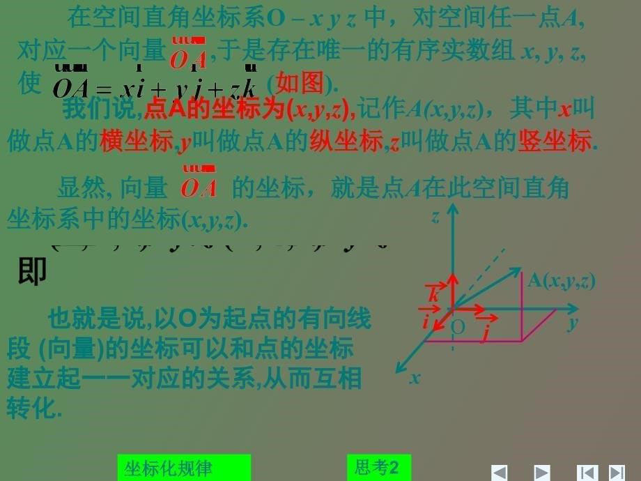 空间向量运算的坐标表示_第5页