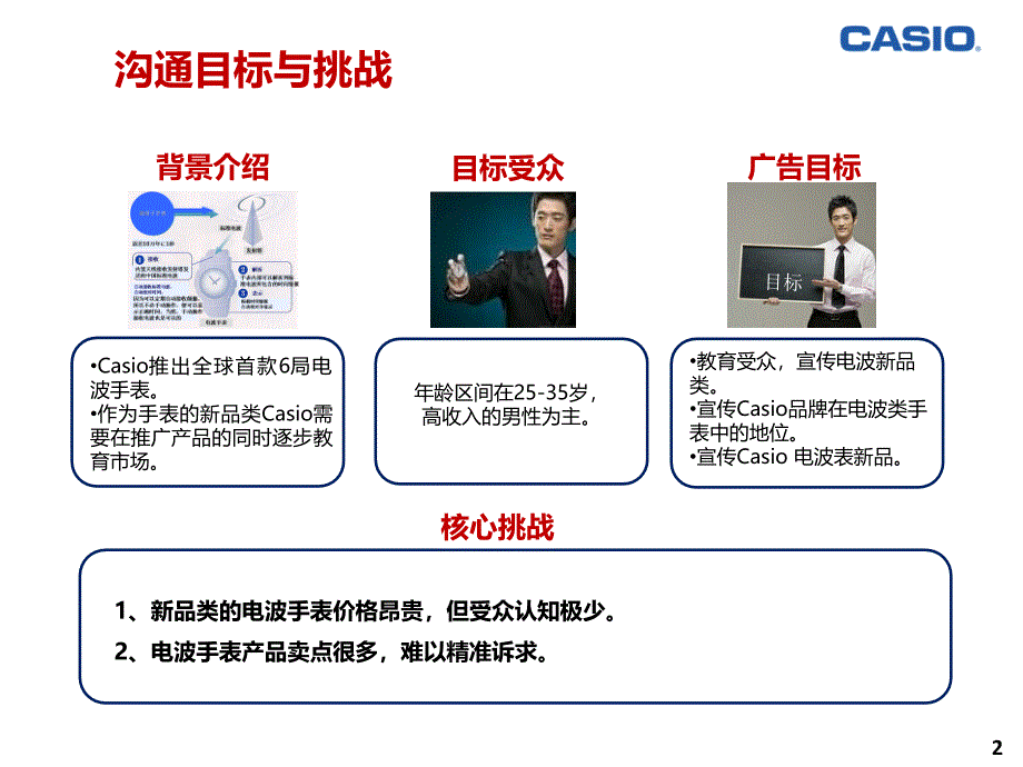 casio电波手表推广案例_第2页