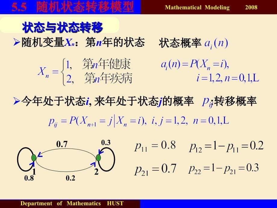 稳态概率马氏链的两个重要类型w与a0无关Math课件_第5页