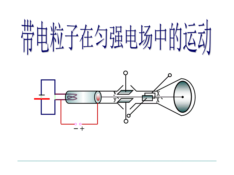 带电粒子在匀强电场中的运动]_第1页