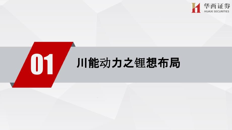 2020年川能动力专题研究报告：看四川的锂电布局_第4页