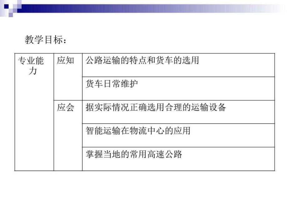 公路运输设备讲义图文.ppt_第2页