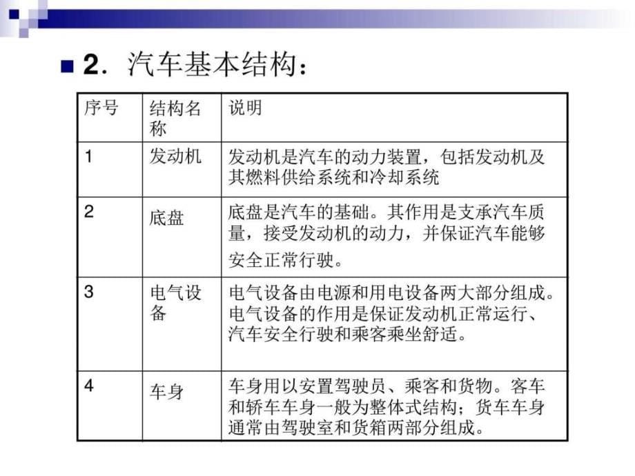 公路运输设备讲义图文.ppt_第5页