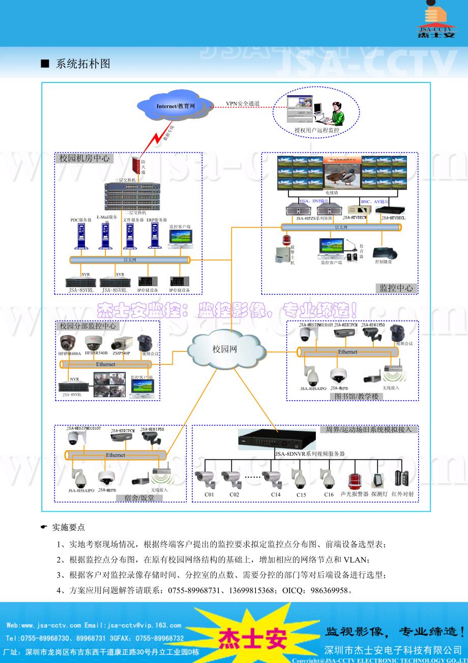 校园监控方案下载_第4页